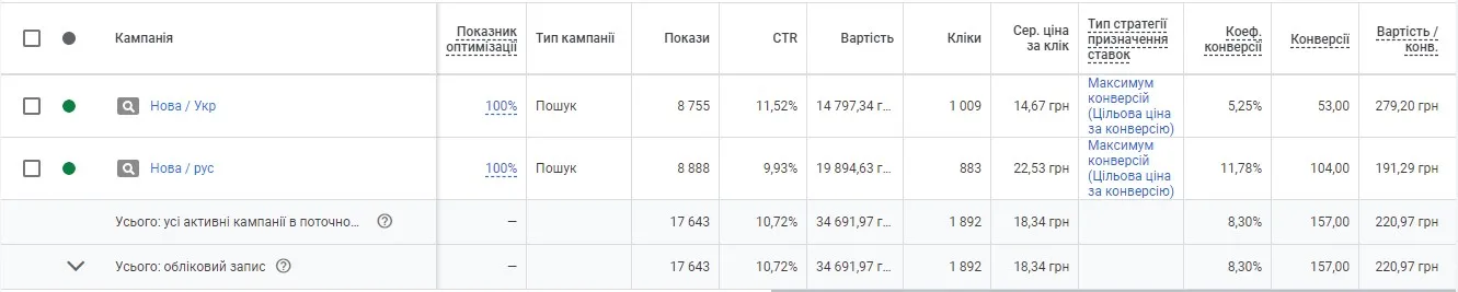 3-kvitnya-3-travnya